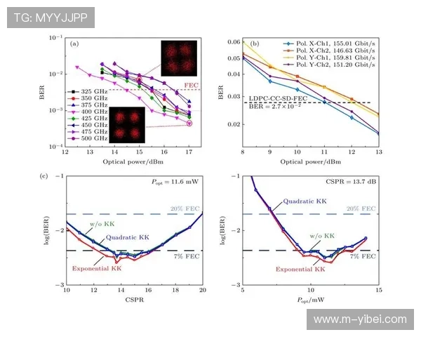 公共信号与单边制作协同加强，资源利用率提高